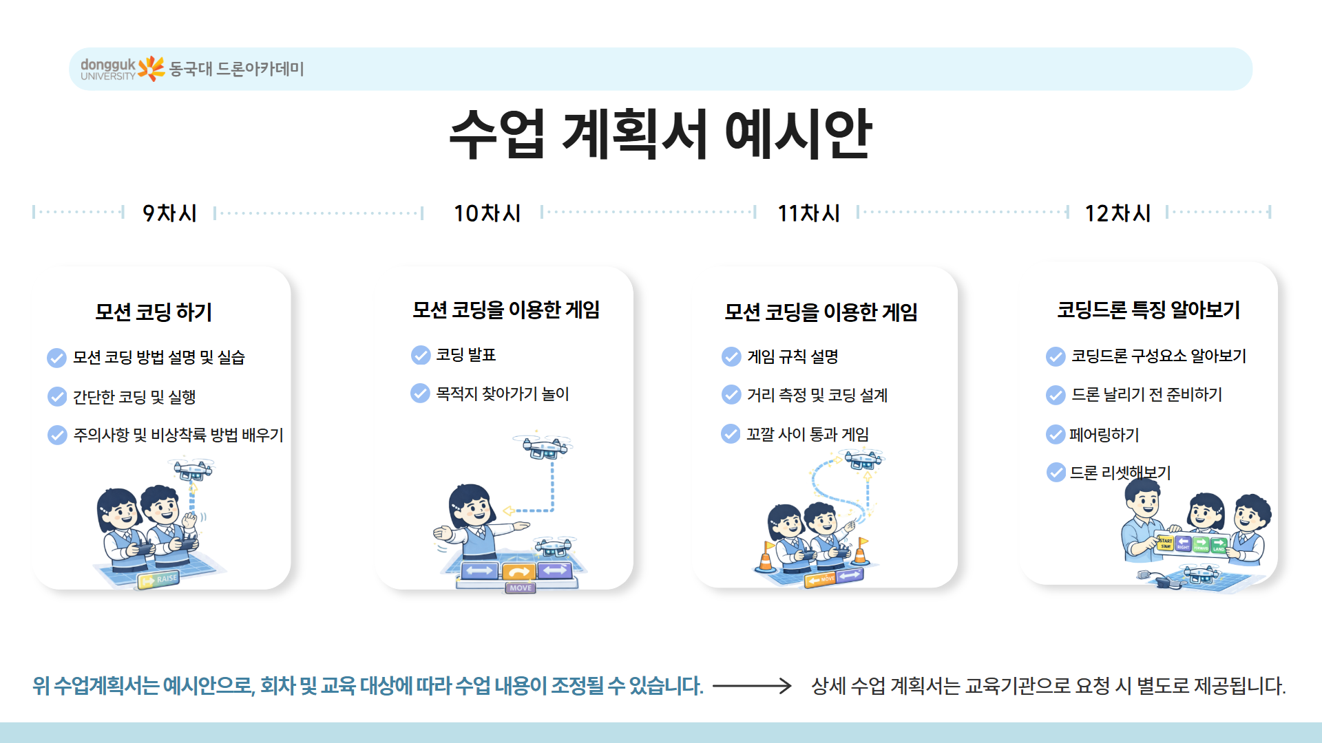 늘봄 미래기술 탐험 드론반안내 15
